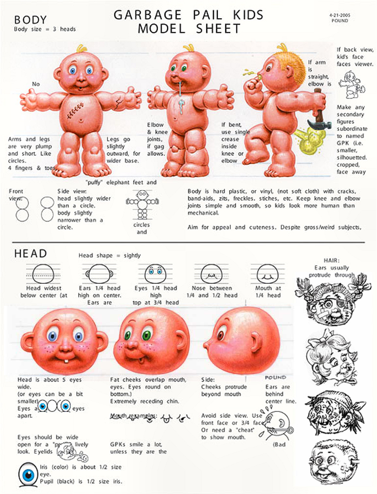 Planche technique de design utilisée par les artistes de Garbage Pail Kids, détaillant la morphologie type des personnages : proportions de la tête et du corps, position des articulations, style des yeux, de la bouche, et formes spécifiques à respecter. Une référence graphique pour garantir l’uniformité visuelle de ces parodies trash des Cabbage Patch Kids.